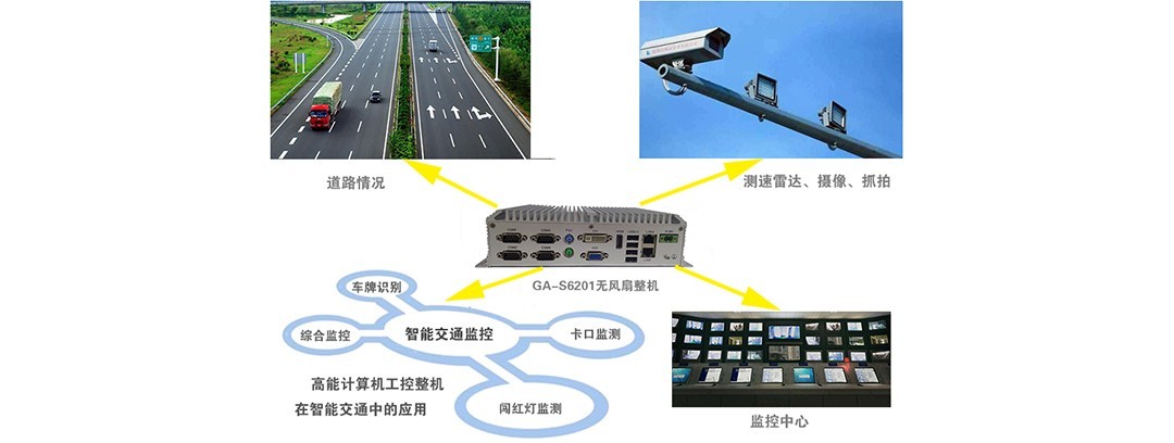 Intelligent transportation Intelligent transportation