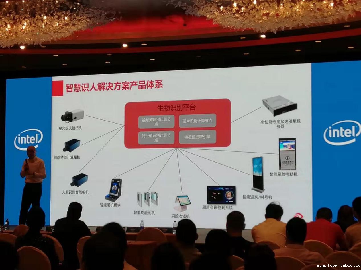 【百度雷竞技计算】2019英特尔物联网高峰论坛 【百度雷竞技计算】2019英特尔物联网高峰论坛