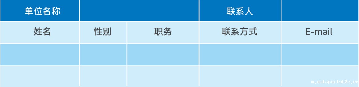 【邀请函】2019百度雷竞技计算机&英特尔数字政务产品发布会 【邀请函】2019百度雷竞技计算机&英特尔数字政务产品发布会