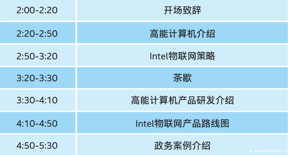 【邀请函】2019百度雷竞技计算机&英特尔数字政务产品发布会 【邀请函】2019百度雷竞技计算机&英特尔数字政务产品发布会