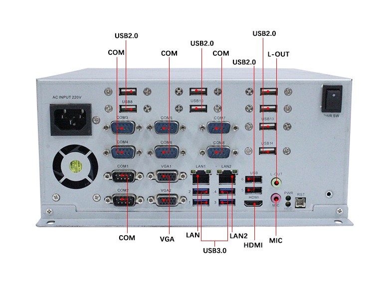 GA-A1602 工业计算机(图4) GA-A1602 工业计算机(图4)