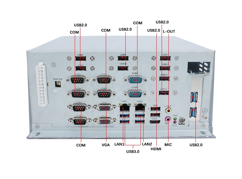 GA-A1603 嵌入式板卡(图4) GA-A1603 嵌入式板卡(图4)