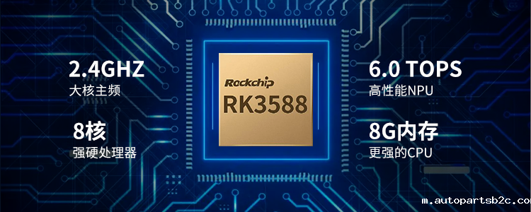 新品 | RK3588边缘计算带你打开智能世界新思路!(图2) 新品 | RK3588边缘计算带你打开智能世界新思路!(图2)