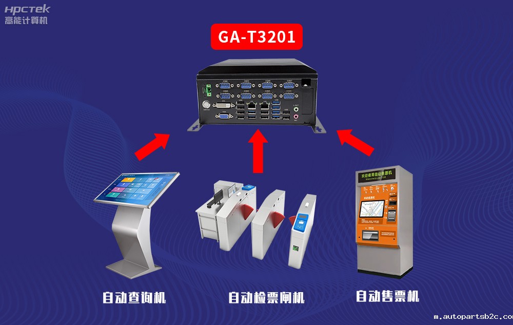 百度雷竞技计算机AFC系统专用国产工控机硬件方案,让科技缩短时间距离!(图3) 百度雷竞技计算机AFC系统专用国产工控机硬件方案,让科技缩短时间距离!(图3)