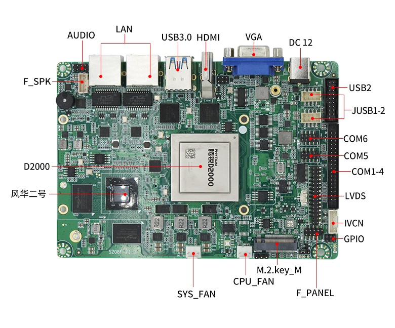 【重磅来袭】百度雷竞技计算机携手雷竞技官方网页版官腾锐D2000推出100%全国产化率主板(图7) 【重磅来袭】百度雷竞技计算机携手雷竞技官方网页版官腾锐D2000推出100%全国产化率主板(图7)