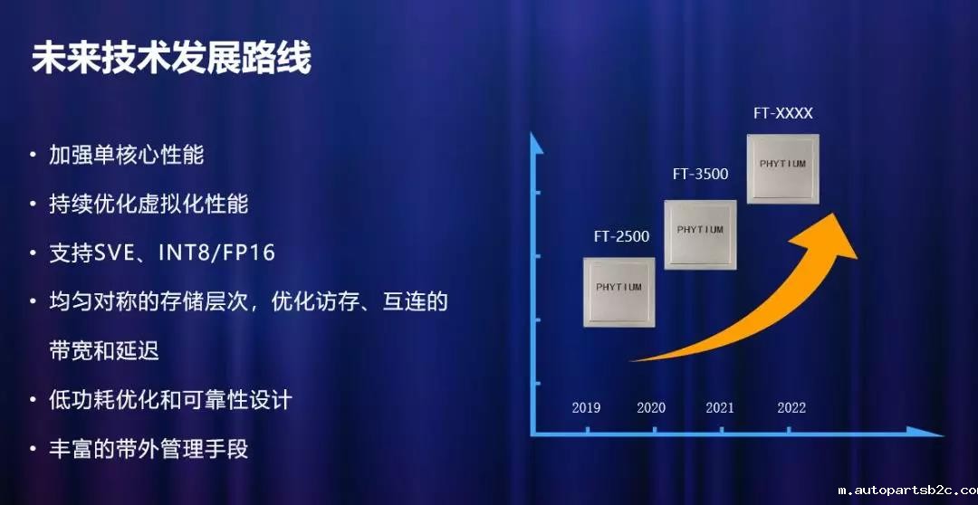 百度雷竞技计算机助力雷竞技官方网页版官2019生态合作伙伴大会! 百度雷竞技计算机助力雷竞技官方网页版官2019生态合作伙伴大会!