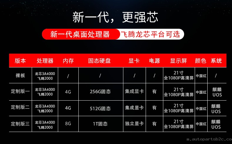 【它来了】基于龙芯3A4000的国产办公电脑-桌面型机箱来了~ 【它来了】基于龙芯3A4000的国产办公电脑-桌面型机箱来了~