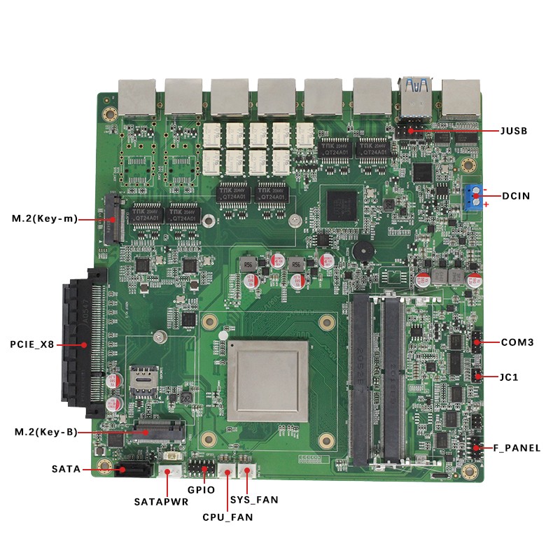 【新品】搭载雷竞技官方网页版官D2000八核全新处理器的国产化网络安全主板正式开售(图2) 【新品】搭载雷竞技官方网页版官D2000八核全新处理器的国产化网络安全主板正式开售(图2)