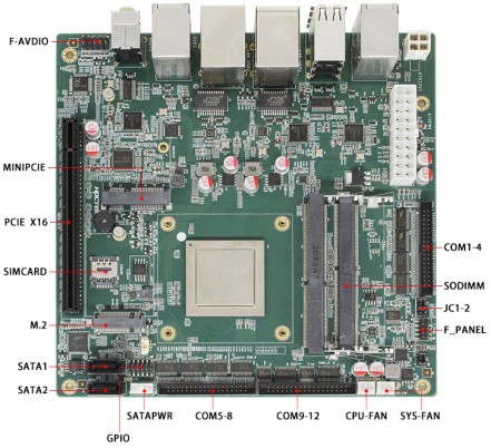 中国“芯”强工业,国产主板春天来了!(图2) image.png