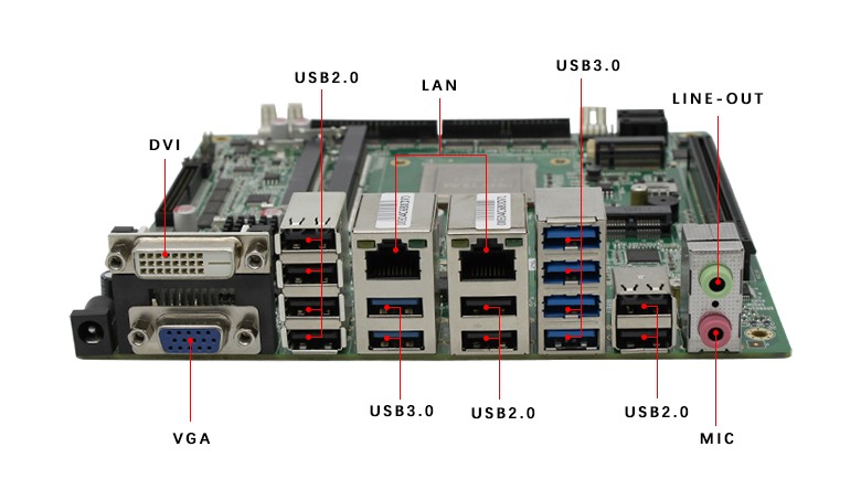 雷竞技官方网页版官2000工控主板GM-FT2000(图5) 雷竞技官方网页版官2000工控主板GM-FT2000(图5)