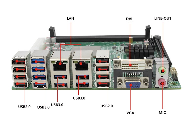 龙芯3A4000工控主板GM-M3A4(图5) 龙芯3A4000工控主板GM-M3A4(图5)