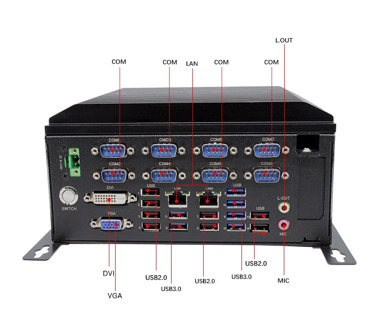 雷竞技官方网页版官轨交工控机2000/4 国产工控T3201(图4) 雷竞技官方网页版官轨交工控机2000/4 国产工控T3201(图4)