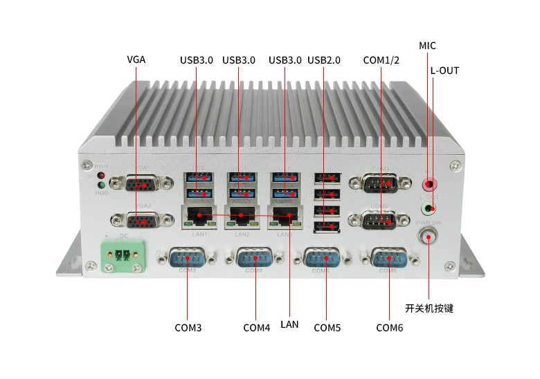 GA-B1701 I5-7200U嵌入式工控机(图4)