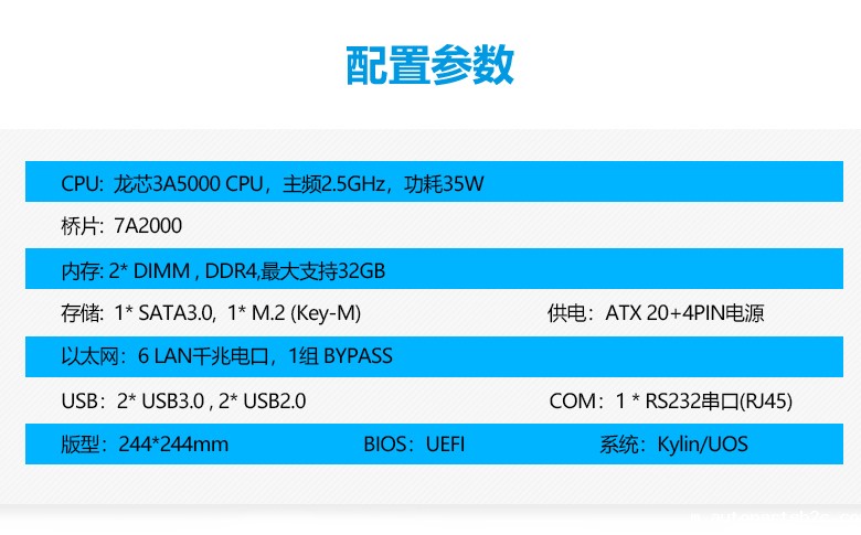 龙芯3A5000网络安全主板N501L(图2) 龙芯3A5000网络安全主板N501L(图2)
