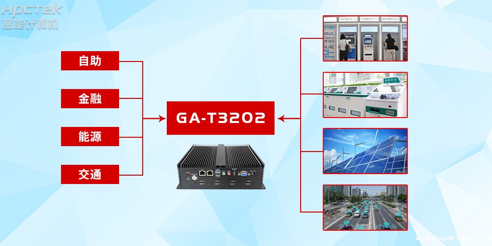 定制化将成为行业主流？百度雷竞技计算机详解国产工控机的发展趋势(图2)