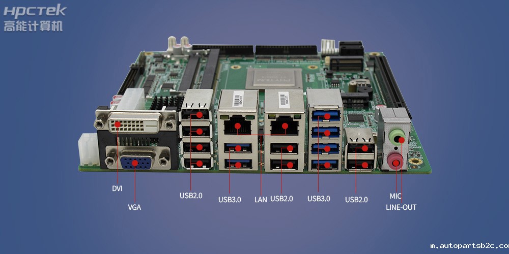 金融信创产业空间广阔，国产工控主板注入发展新动力(图2)