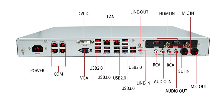 雷竞技官方网页版官D2000录播一体机U3251(图4)