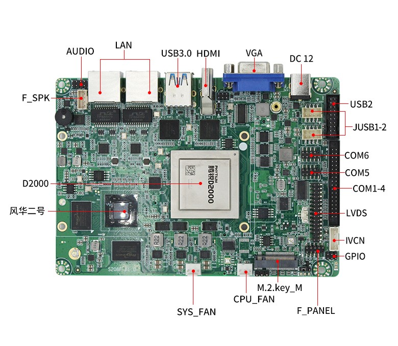 国产主板S208F-D(图5)