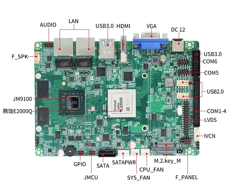 国产主板S207E(图5)