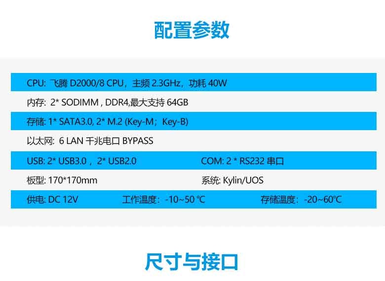雷竞技官方网页版官D2000网络安全主板N201F-D(图2) 雷竞技官方网页版官D2000网络安全主板N201F-D(图2)