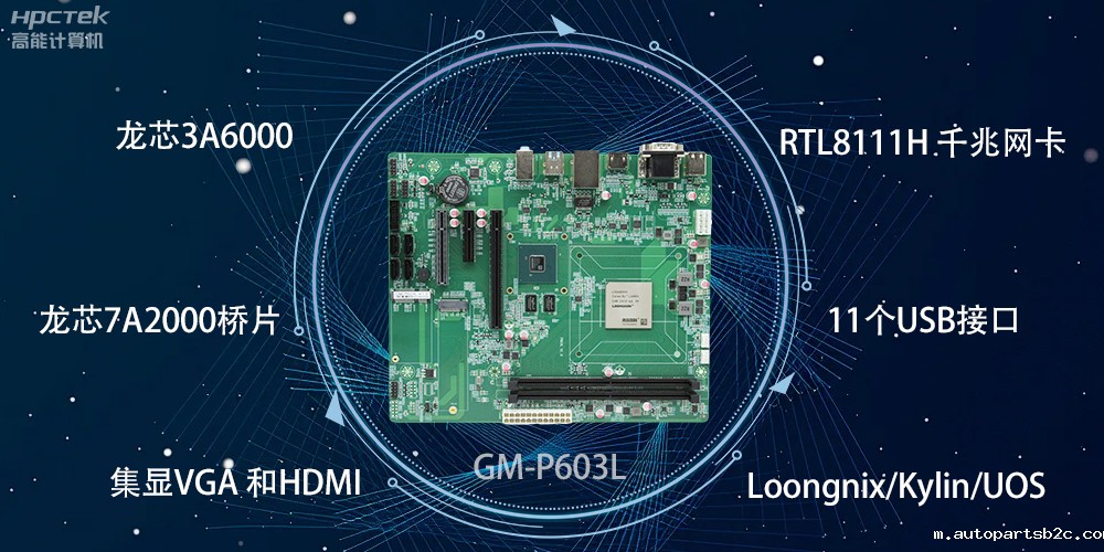 龙芯3A6000：开启国产工控主板“芯”时代(图2)