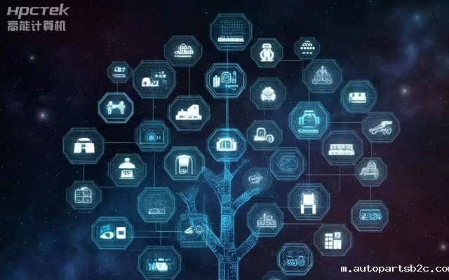 智慧金融助推智能制造,龙芯3A5000国产主板助力产业升级(图1) 智慧金融助推智能制造,龙芯3A5000国产主板助力产业升级(图1)