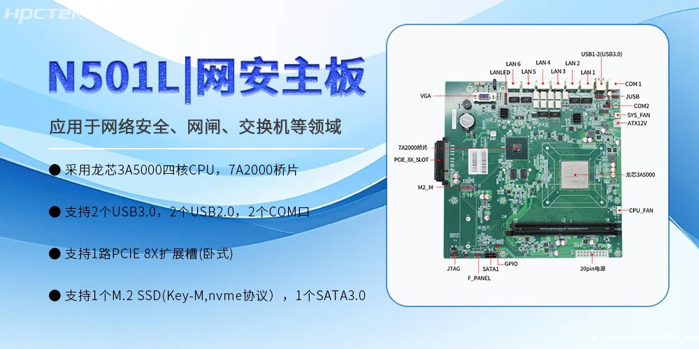 龙芯网安主板，筑牢工业发展安全屏障，开启可靠新时代(图2)