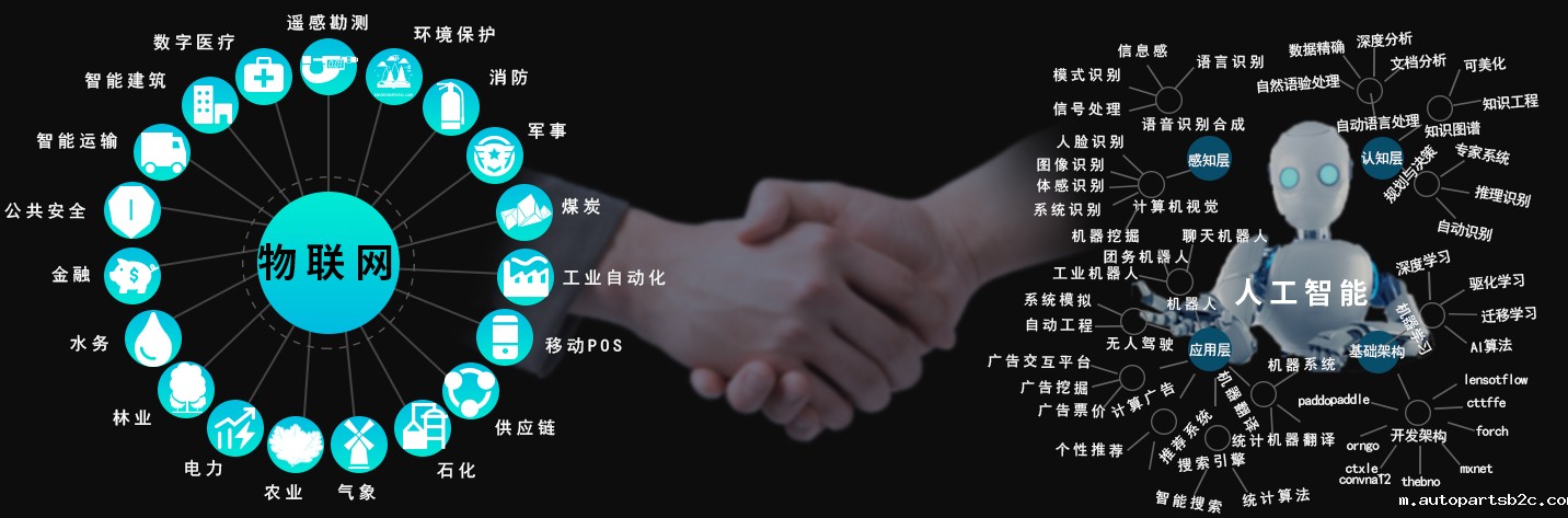 广州百度雷竞技计算机与天津雷竞技官方网页版官的国产AI计算平台联合解决方案 广州百度雷竞技计算机与天津雷竞技官方网页版官的国产AI计算平台联合解决方案