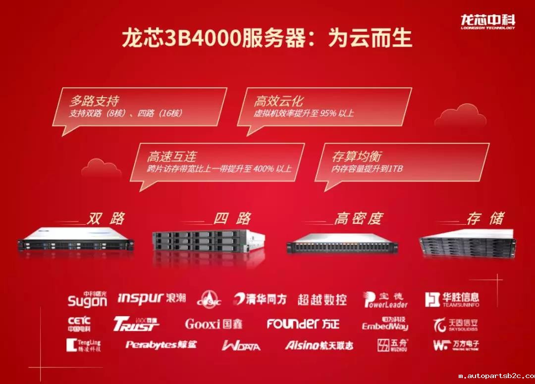 【百度雷竞技计算机焦点】龙芯3B4000虚拟化和容器云平台完成OA适配