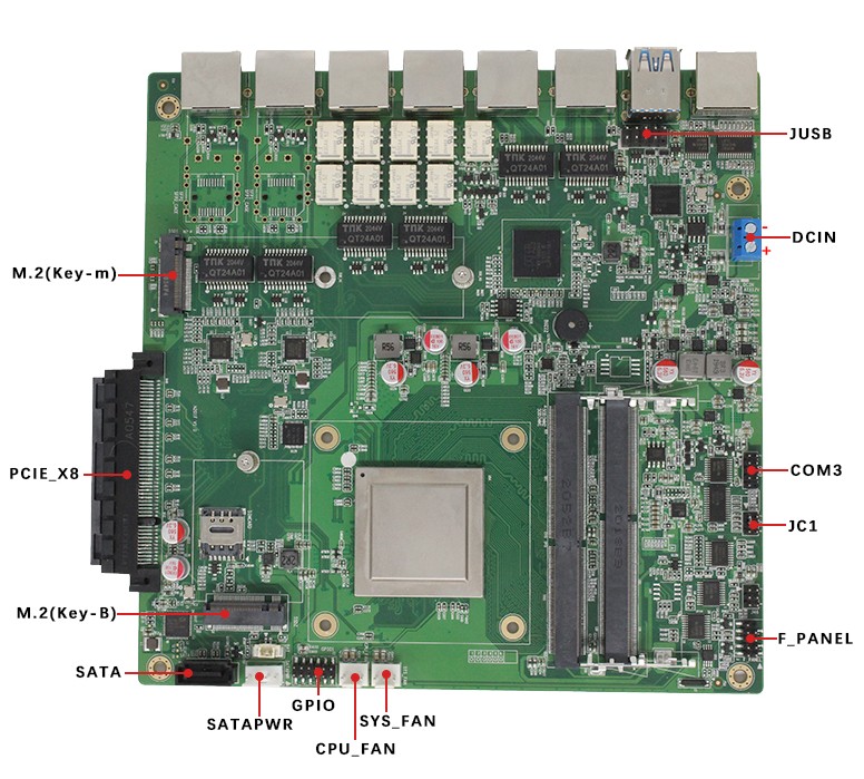 百度雷竞技计算机】网安工控主板助力网络信息安全高效防护