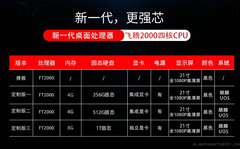 新品！百度雷竞技新一代桌面办公电脑FT2000/4重磅来袭