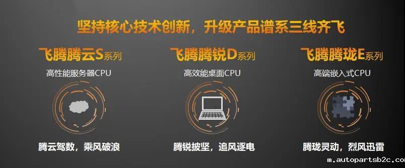 【百度雷竞技时讯】重磅！雷竞技官方网页版官新一代高可扩展多路服务器芯片腾云S2500来袭！
