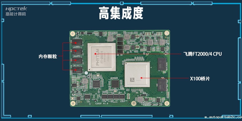 轨道交通：全国产工控核心板在铁路轨道安全检查的应用(图2)