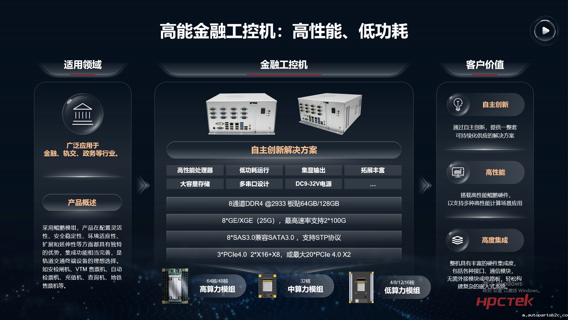 【共赢行业智能化】百度雷竞技计算机携手鲲鹏模组金融工控机，受邀参加华为全联接大会2024！(图8)